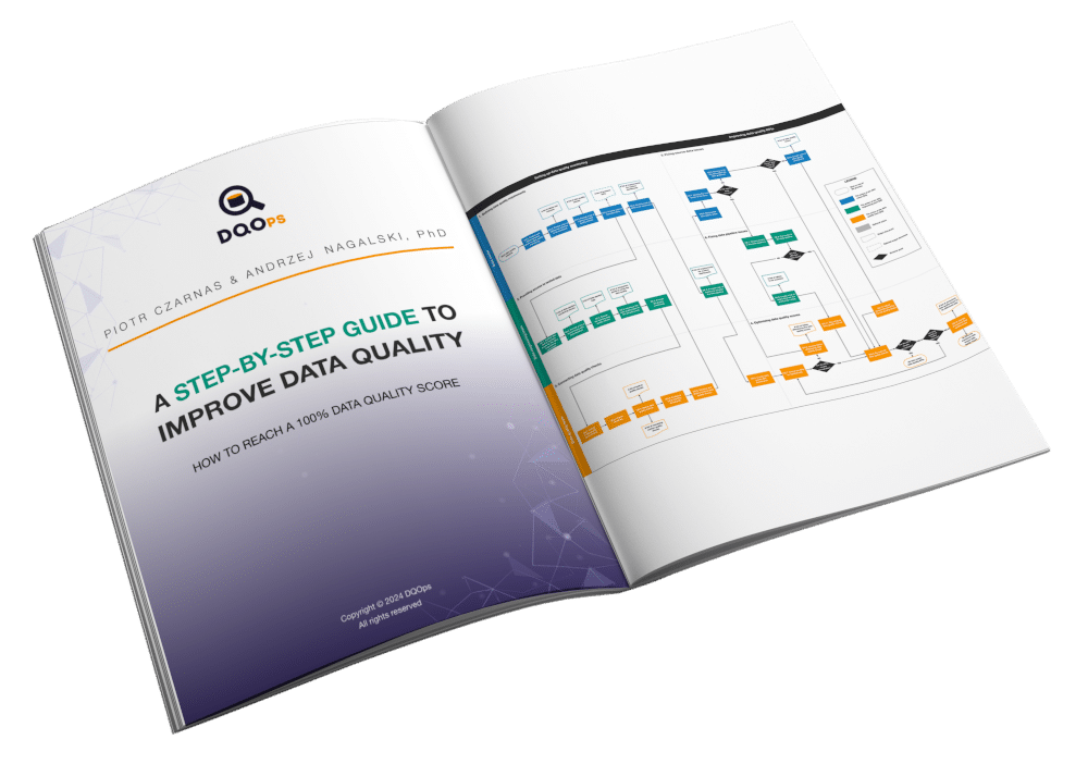 A step-by-step guide to improve data quality